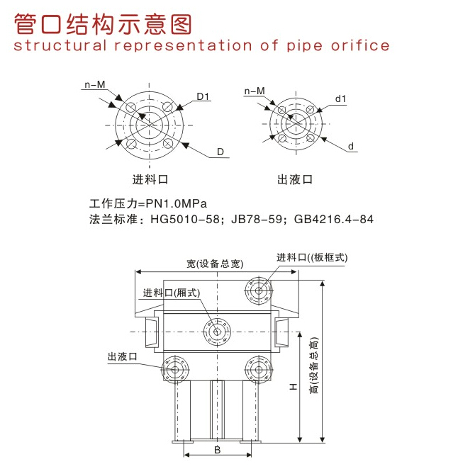 不锈钢压滤机(图1)